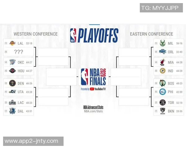 西部季后赛争夺战勇士与太阳胜率对比分析